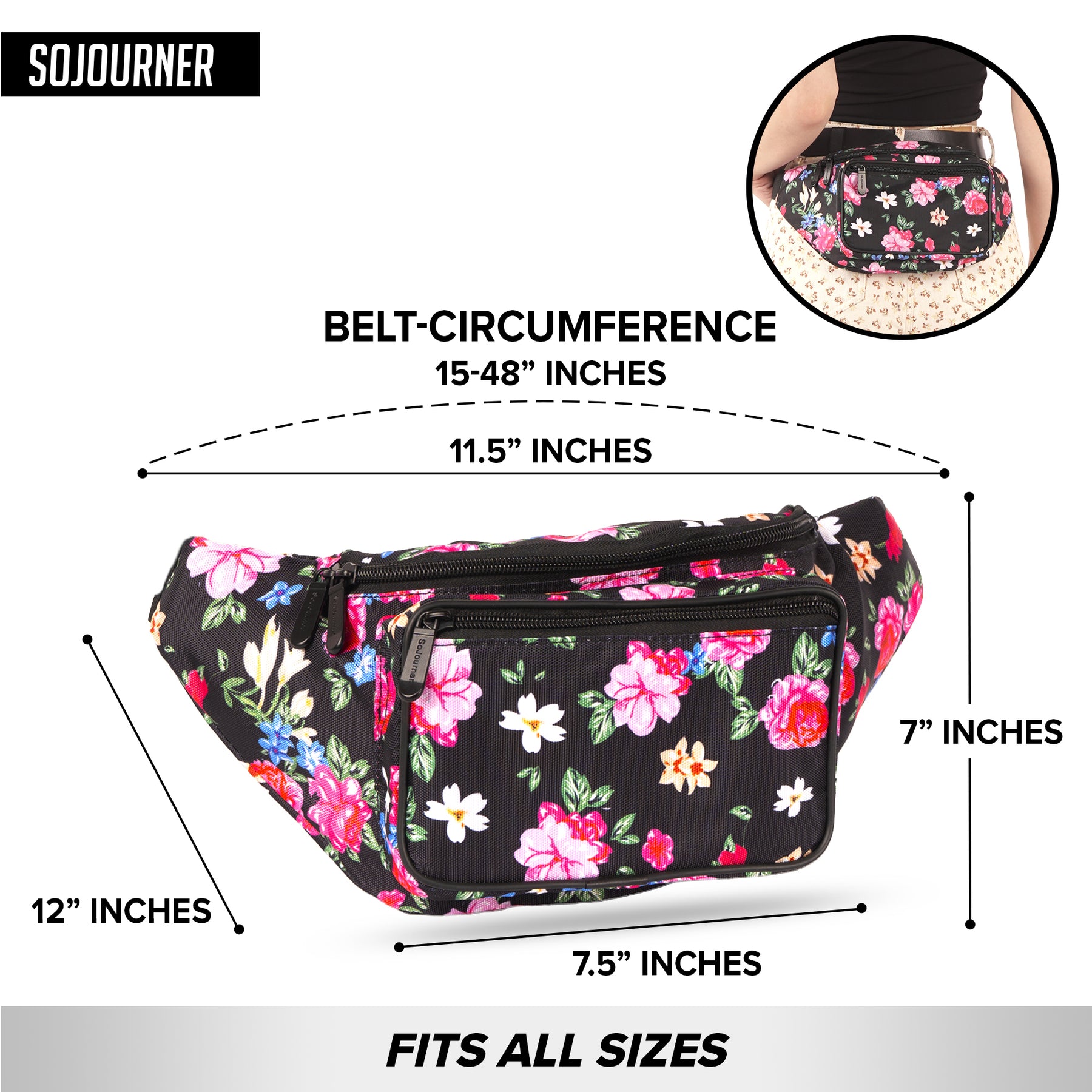 SoJourner Bags: Where's the Pack at?