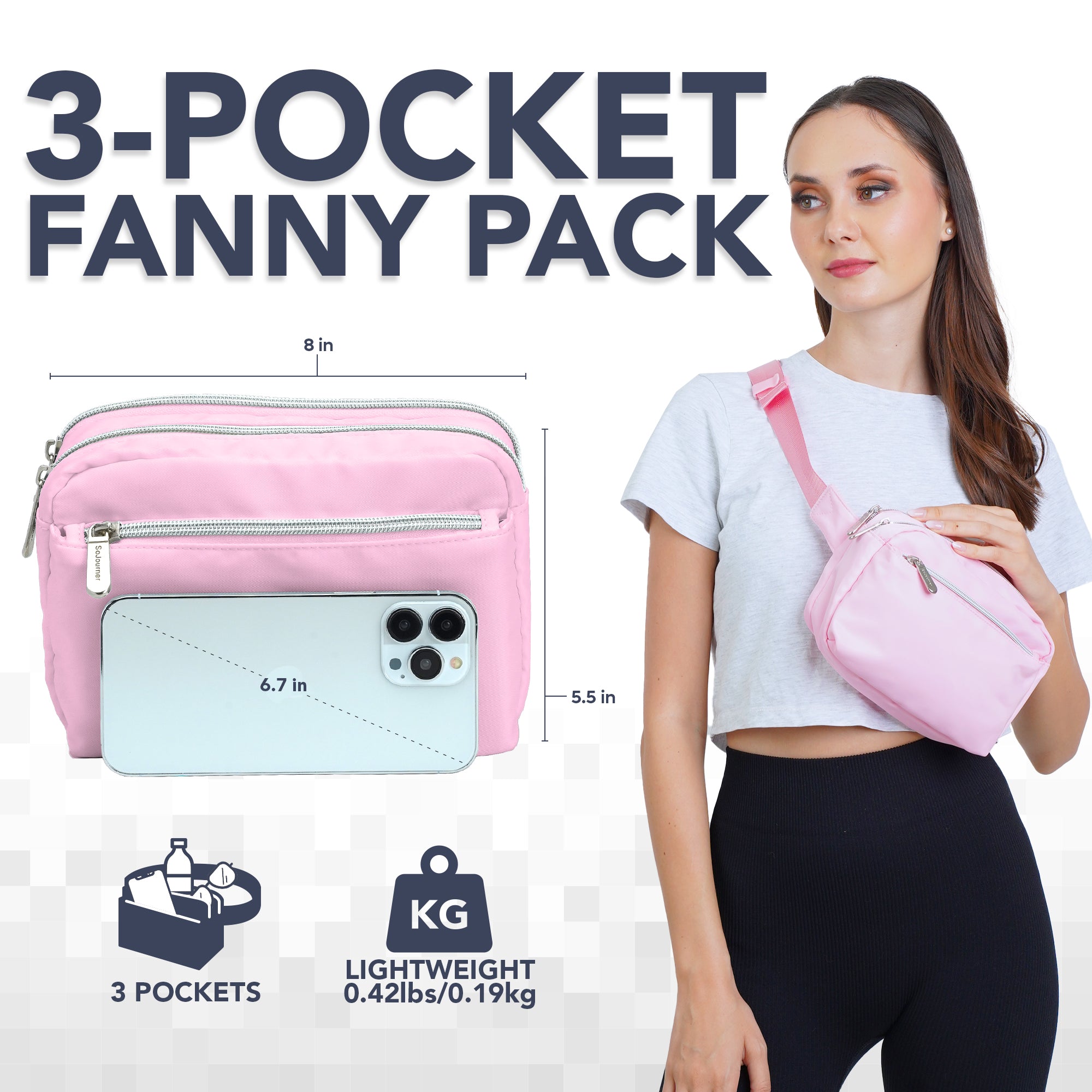 Fanny Pack (3 Pocket)