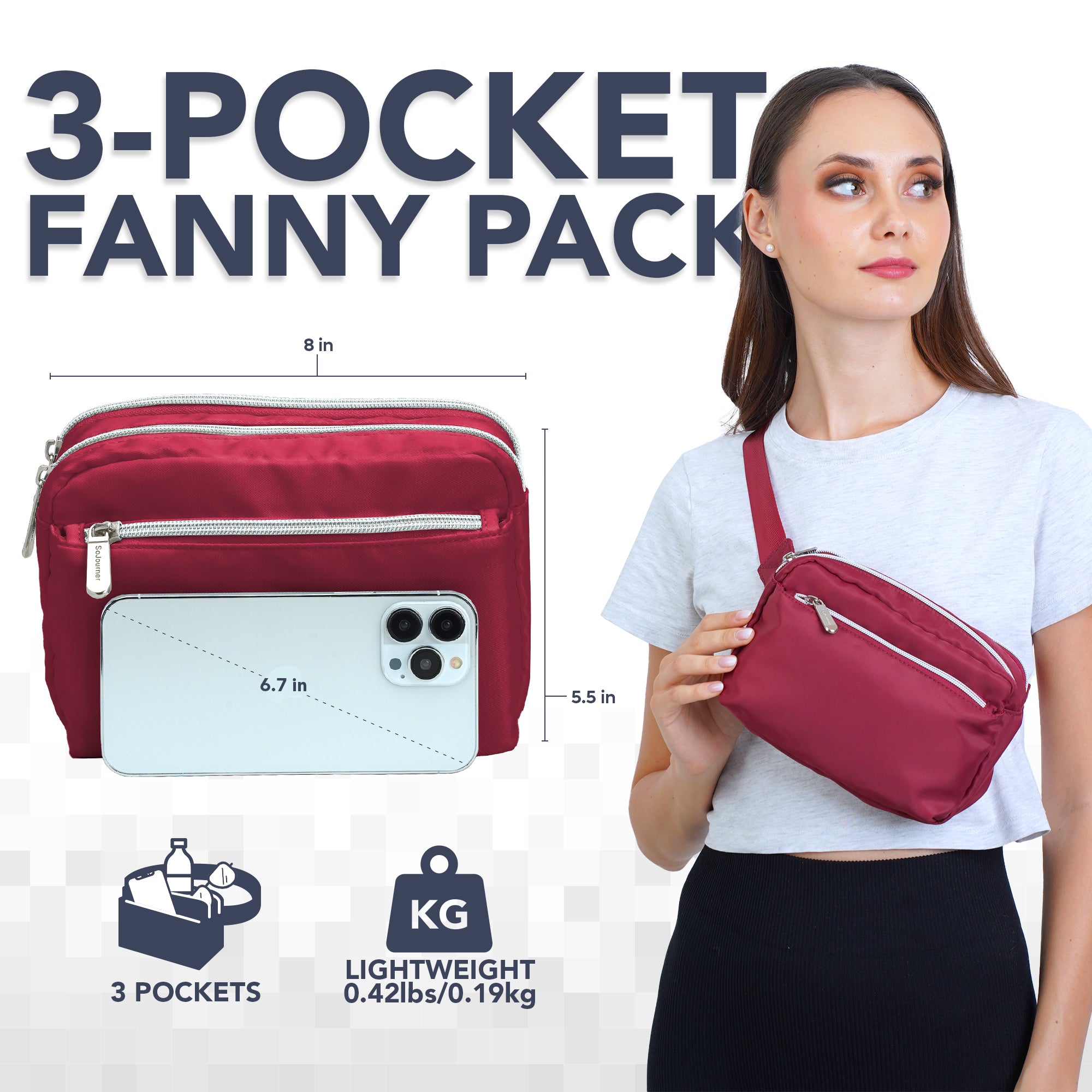 Fanny Pack (3 Pocket)