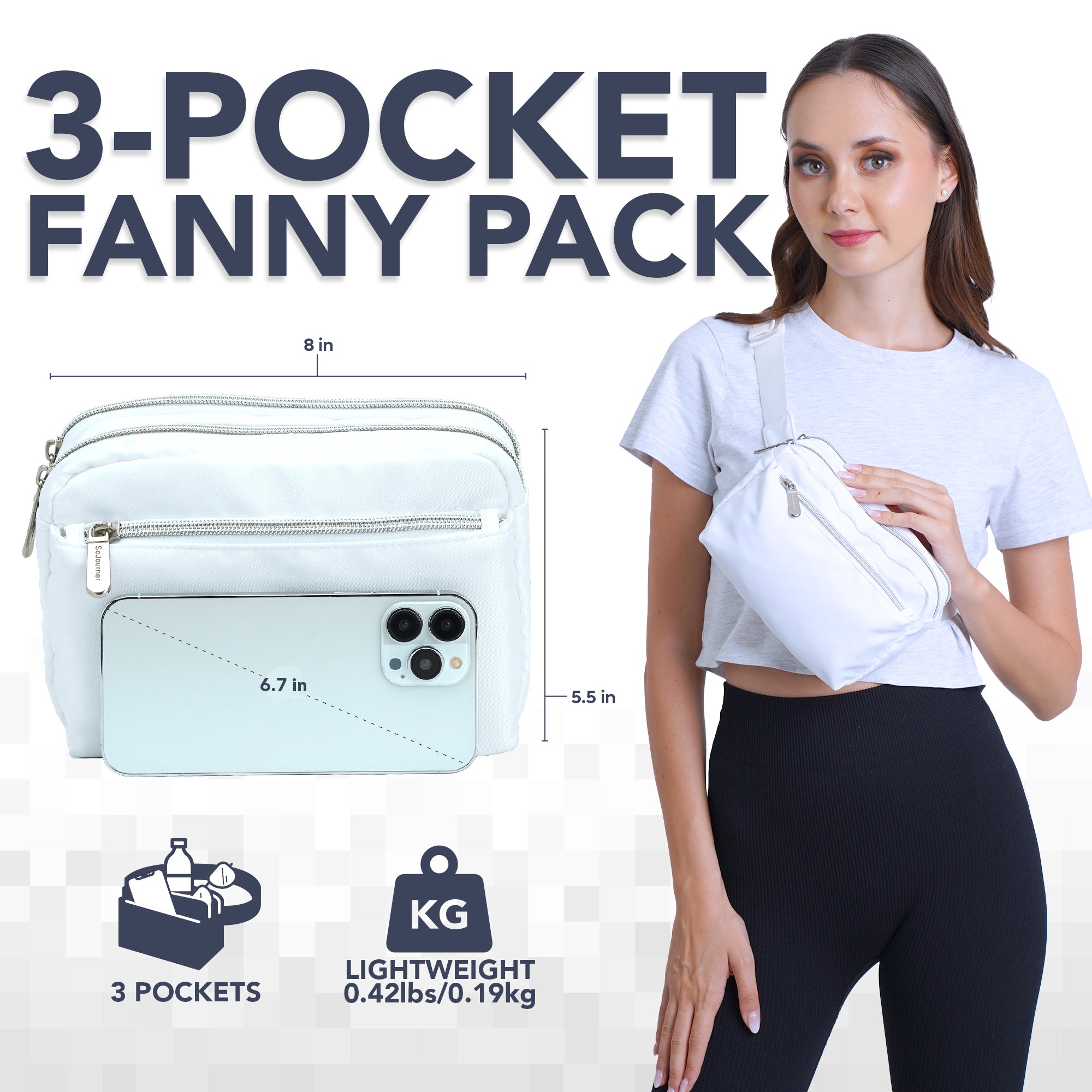 Fanny Pack (3 Pocket)